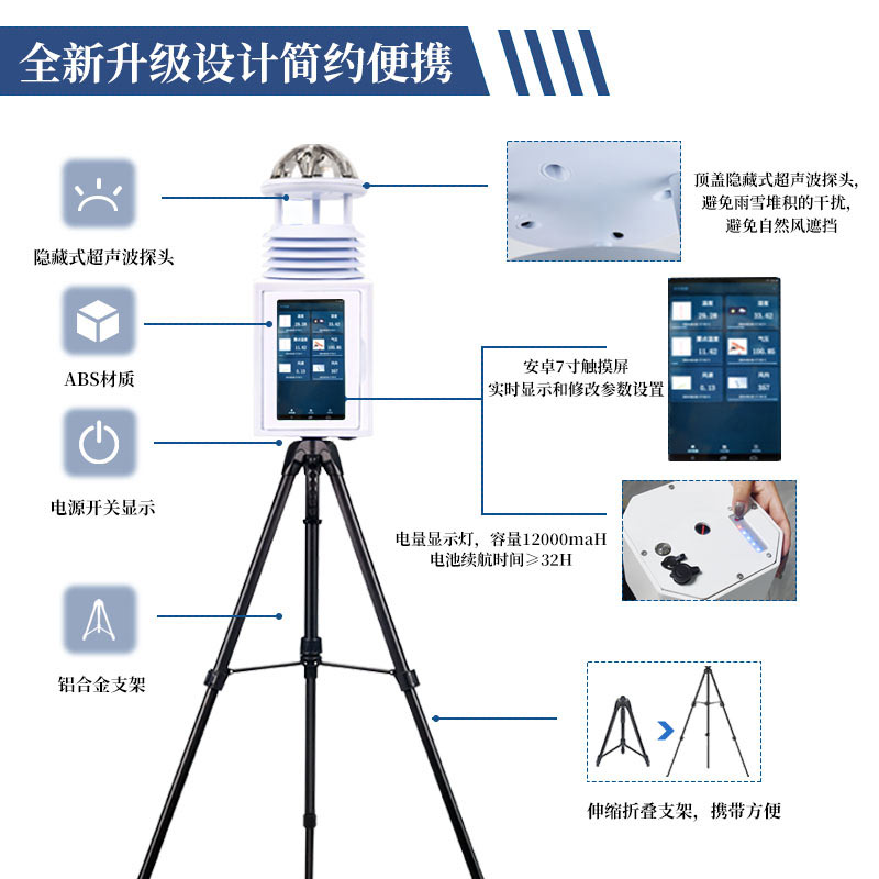 風途便攜式氣象檢測儀，隨身攜帶的“氣象專家”——支架款